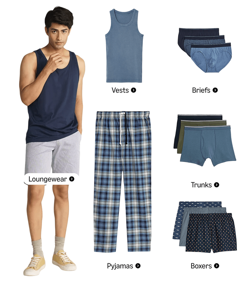 Innerwear & Loungewear