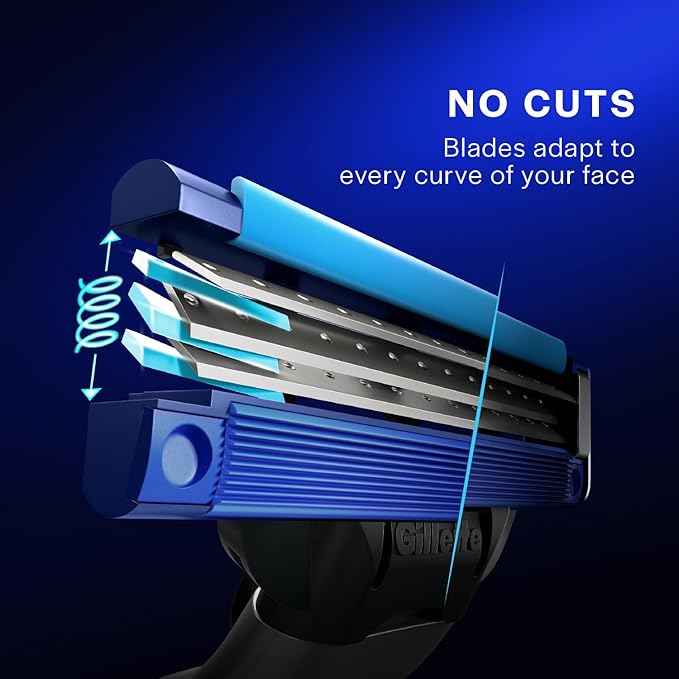 Gillette Mach 3 Turbo Shaving Razor for Men | Most Comfortable shave | Flexiball &amp;amp; Dynamic Pivot for Safe shave | Anti-Friction Blades &amp;amp; Lubricating Strip for smooth shave and sensitive skin