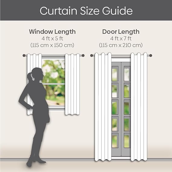 haus &amp;amp; kinder 100% Cotton Light-Filtering Curtains Set of 2 for Bedroom Living Room,Decorative Window Door Curtains with Eyelet Rings(5ft x 7ft),Blooming Roses Aqua,Summer Spring Collection 2024