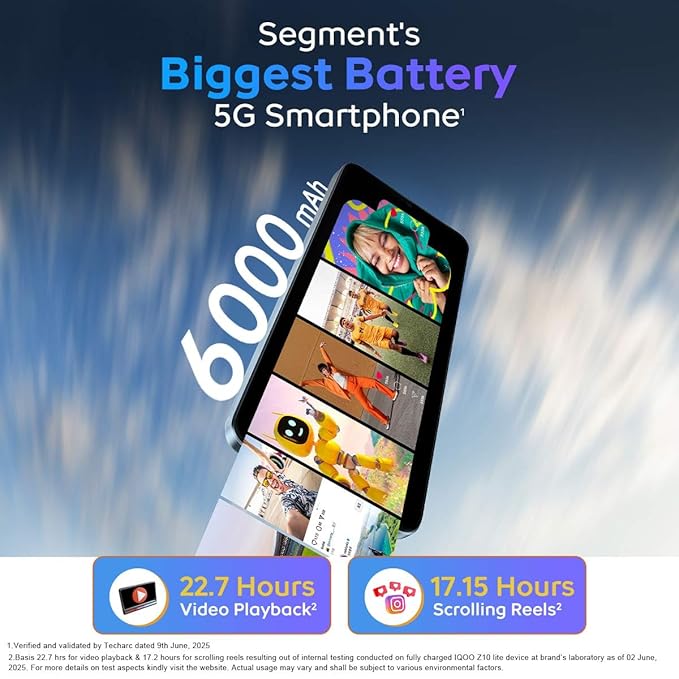 iQOO Z10 Lite 5G (Cyber Green, 8GB RAM, 256GB Storage) | 6000 mAh Battery | Dimensity 6300 5G Processor with 433K+* AnTuTu Score | IP64 Rated &amp; Military Grade Shock-Resistance*