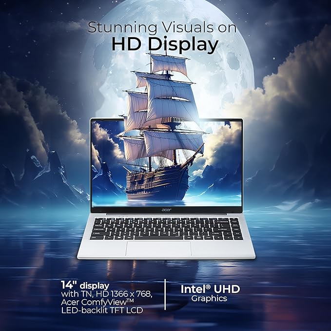 Acer Aspire 3, Intel Core Celeron N4500, 12GB LPDDR4 RAM, 512GB SSD, HD, 14"/35.56cm, Windows 11 Home, Silver, 1.3KG, A324-45, Thin and Light Laptop