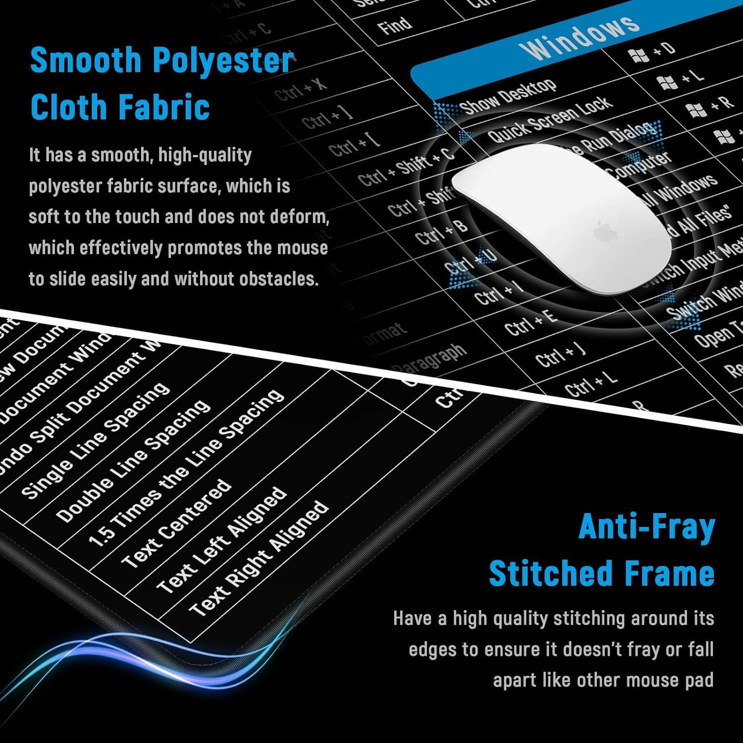 Keyboard Shortcut Mouse Pad, Office/Excel/Word/PPT Shortcuts Cheat Sheet Mat, Quick Key Super Large Anti-Slip Keyboard Pad wit Clear Shortcut Key Patterns(31.5 * 11.8in)