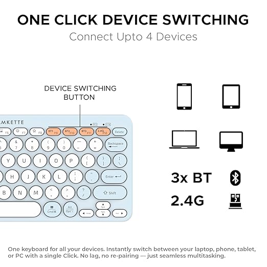 Amkette New and Improved Optimus BT 4 in 1 Multi Device Wireless Keyboard/Bluetooth Keyboard | One Click Device Switching and AI Access for Windows, MacOs, Android and iOS, Dual OS Layout (Blue)